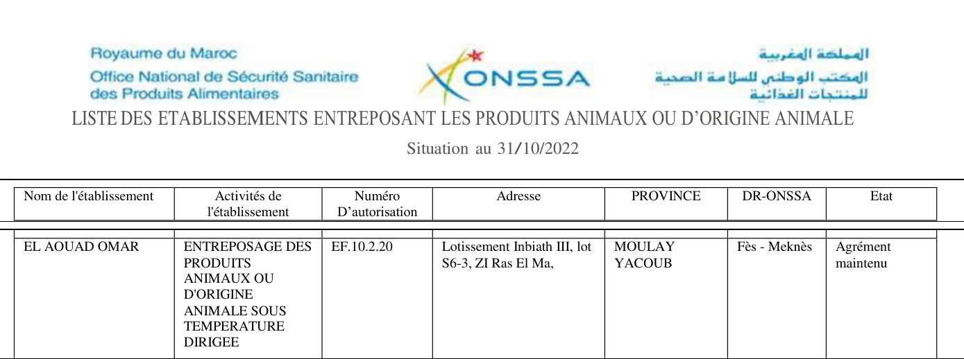 Extract from the ONSSA list of storage establishments, listing El Aouad Omar in Ras El Ma